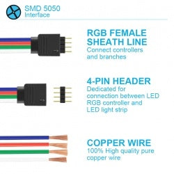 DC12V 1M 5M SMD 5050 RGB White Waterproof 300 LED Flexible  Tape Strip Light -smartlight