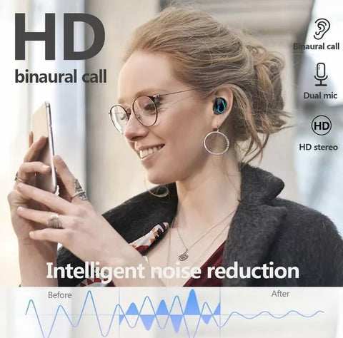Bluetooth 5.1 TWS Wireless Earbuds – Mini In-Ear Headphones, Stereo Sound, IPX7 Waterproof, 8+ Hour Battery Life