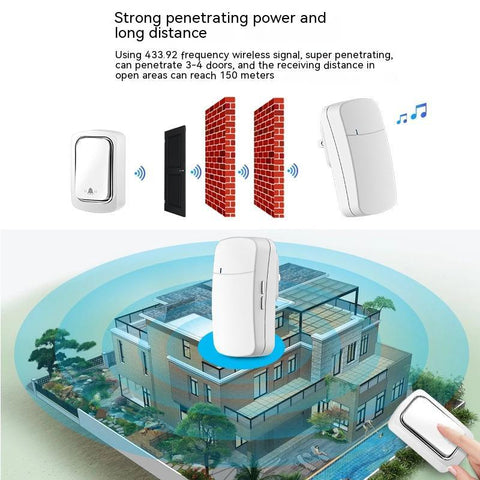 Long Distance Wireless AC Doorbell Using Battery