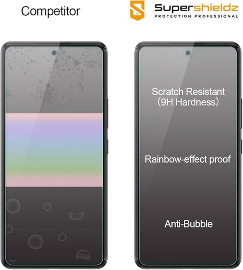(2 Pack) Designed for Samsung Galaxy A53 5G / A52 / A52 5G / A51 / A51 5G / A51 5G UW Tempered Glass Screen Protector, Anti Scratch, Bubble Free