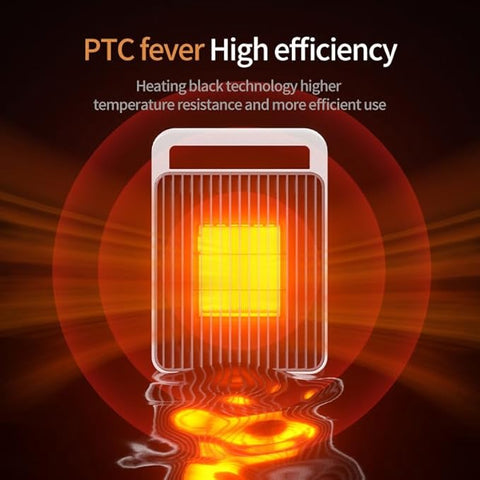 Portable Space Heater Small Space Heaters for Indoor Use,Mini Heater for Office Desk 900W Safe and Quiet Ceramic,Small Heater Fan with Overheat Protection Room Heater with Dumping Shutdown