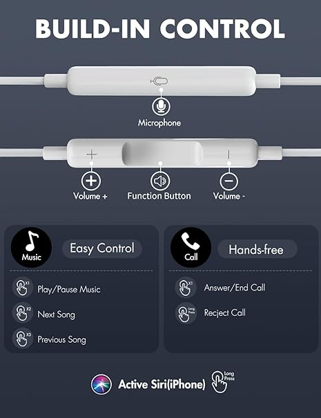 Wired Handsfree,【Ultra Clear Calls & no Noise】 Handsfree Wired 3.5mm, in-Ear Handsfree with Mic, Compatible with iPhone/iPad/Android/Laptop/PC 【2 Pack】