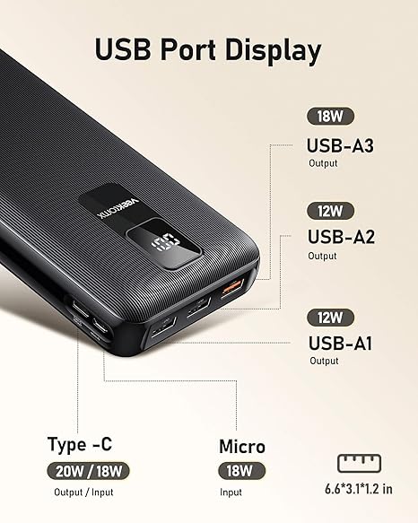 Portable Charger 30000mAh Power Bank Fast Charging with PD&QC USB C, 4 USB Outputs Battery Pack Backup with LED Display Compatible with iPhone 15/14/13/12/11 Pro iPad Android Samsung LG, etc
