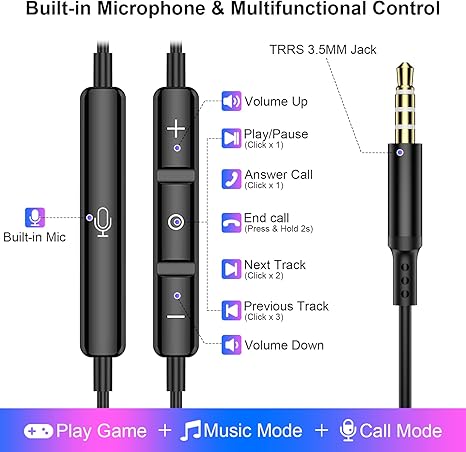 Wired Handsfree 3.5mm Jack Magnetic in-Ear Handsfree Stereo Canceling with Handsfree for iPhone iPad Samsung A15 A14 A13 A03s S10 Motorola One 5G Ace Moto G Play Power Stylus Android