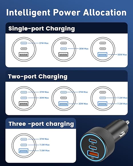 USB C Car Charger, 3-Port 67W Dual USB-C & USB-A Car Power Adapter PD/QC Fast Charging Cigarette Lighter for iPhone 16/15/14/13/12/11/Pro Max, iPad, Samsung Galaxy S25 S24/S23/S22/S21, Pixel, Android