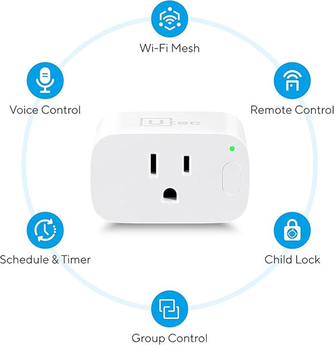 Smart Plug, Wi-Fi Mesh Outlet, 15A Ultra Efficient Smart Plug Compatible with Alexa, Google Home & IFTTT, No Hub Required, 2.4GHz Wi-Fi Only, Remote Control, ETL Certified