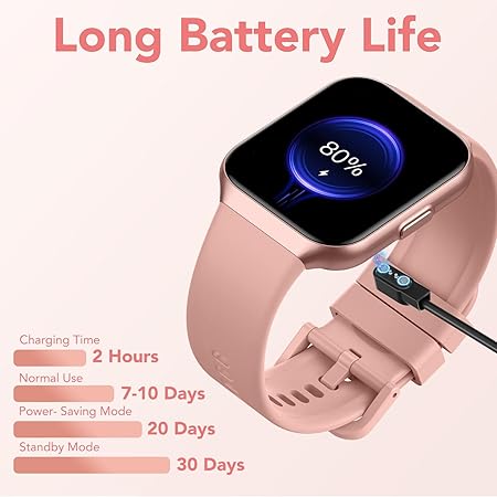 Smart Watch for Men Women (Answer/Make Call), 1.96" HD Smartwatch Fitness Activity Tracker, 110+ Sports, Heart Rate/Sleep Monitor/Pedometer/Calories, Fitness Watch for Android iOS Pink