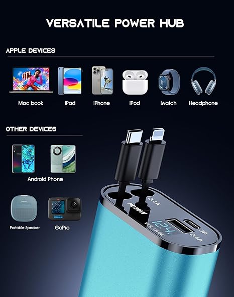 Retractable Car Phone Charger, 4 in 1 Fast Charge Car Phone Charger with 2 Retractable Cables(2.6ft) and 2 USB Ports, Compatible with iPhone15/14/15 Pro Max,Samsung (Light Blue) -Car charger