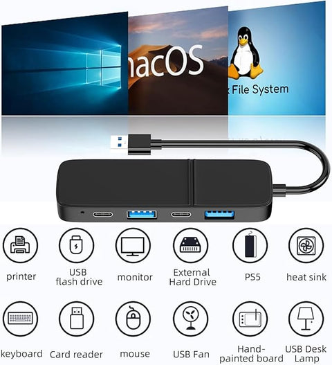 5-Port USB 3.0 Hub with 4K HDMI - Dual USB-A/C, 5Gbps Data Transfer for MacBook Pro/Air, iPad Pro, iPhone 15, iMac, XPS, ThinkPad & More - Ideal for Flash Drives & Portable Hard Disks