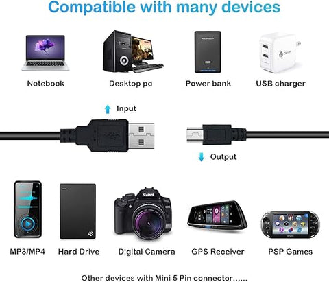 Solutions 3 meter / 10ft long MINI USB Data & Charging Power Cable Lead Compatible With- Nextbase 312GW - Car Dash Cam - Video Vehicle Recorder Camera