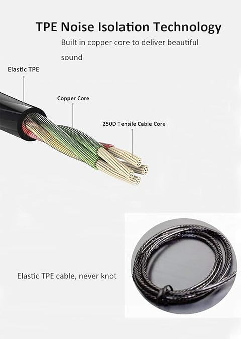 Wired Metal in-Ear Handsfree  with MIC &Volume Control and Pocket Case, Crystal Clear Sound Bass Stereo Noise Isolating Handsfree(Black Case and 2 Small Tips Included)