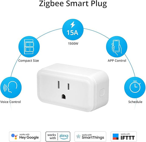 Zigbee Smart Plug with ETL Certified, S40 Lite 15A Outlet, Zigbee Repeater, Works with SmartThings and Amazon Echo Plus, Hub Needed for Amazon Alexa