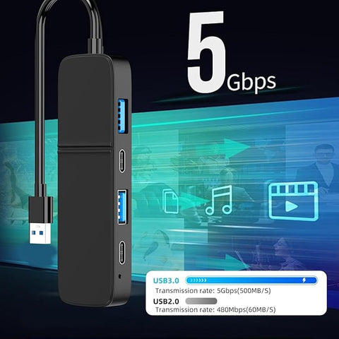 5-Port USB 3.0 Hub with 4K HDMI - Dual USB-A/C, 5Gbps Data Transfer for MacBook Pro/Air, iPad Pro, iPhone 15, iMac, XPS, ThinkPad & More - Ideal for Flash Drives & Portable Hard Disks