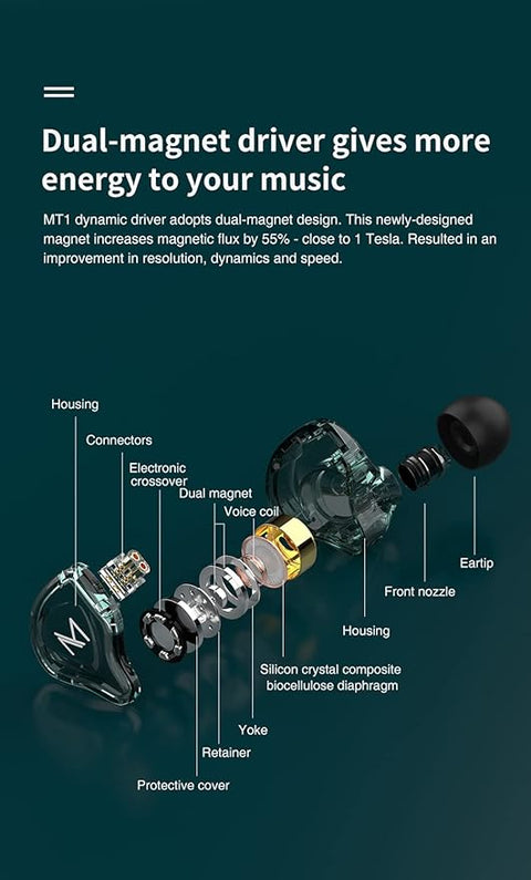 TRN MT1 1DD HiFi Handsfree, TRN MT1 in-Ear Handsfree with New 10mm Composite Magnetic Dynamic Driver Over Ear Headset with Detachable 2 Pin 0.75MM Cable(No mic,Clear Green)