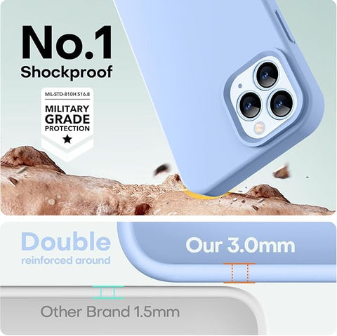 Compatible with iPhone 12 Pro Max Case | Thickening Liquid Silicone | Anti-Scratch Microfiber Lining | Full-Body Duty Heavy Protection Case for iPhone 12 Pro Max Women Girls, Light Blue