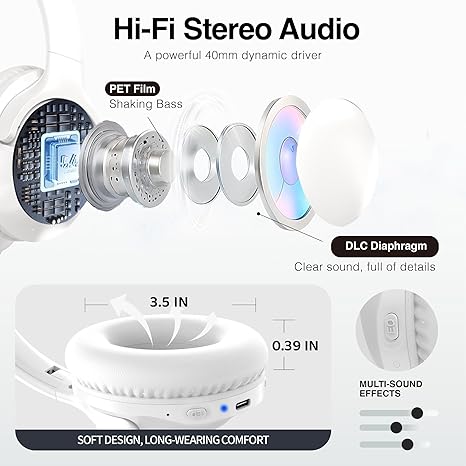 Bluetooth Headphones Over Ear 68H Playtime 6 EQ Wireless Headset with Microphone HiFi Stereo Foldable Lightweight Deep Bass for Travel Home Office Cellphone White