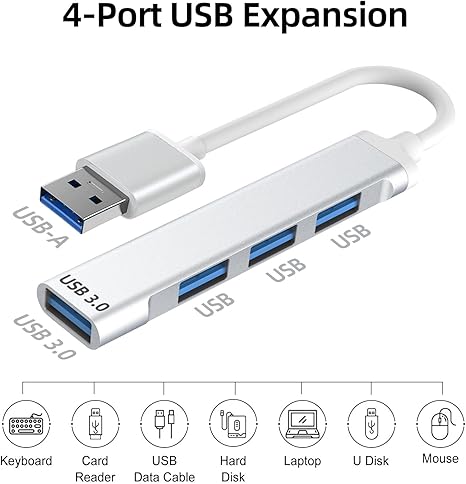 USB 3.0 Hub, 4-Port USB Hub USB Splitter USB Expander for Laptop, Xbox, Flash Drive, HDD, Console, Printer, Camera, Keyborad, Mouse and More