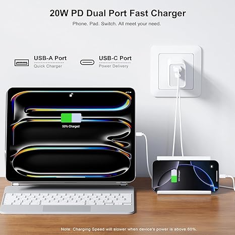 3 Pack USB C Wall Charger, 20W Durable Dual Port QC+PD 3.0 Power Adapter, Double Fast Plug Charging Block for iPhone 13/14/15/16/16 Pro/Pro Max/Plus, XS/XR/X, Watch Series 8/7 Cube，White
