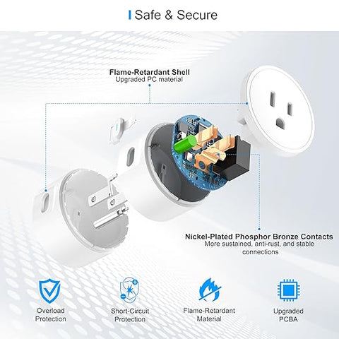 Smart Plug 2025 Upgrade to 15A, Bluetooth & Wi-Fi Outlet Plug Dual Connection, Voice Control, Remote Control Outlet Timer Indoor, Smart Plugs That Work with Alexa & Google, 2.4GHz Wi-Fi Only