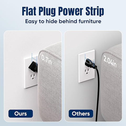6 FT Flat Plug Surge Protector Power Strip,11 Multiple AC Outlets with 6 USB Ports (2 USB C), 6 Feet Extension Cord, 1250W/10A, One Touch Switch Button, 17 in 1 Compact powerstrip
