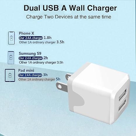 USB Wall Charger，Dual A USB Port Cube Power Plug Adapter，Fast Phone Charger Block Charging Box Brick for Phone 16 15 14 13 12 11 Pro Max 10 Se X 8 7 Plus,and More【2 Pack】