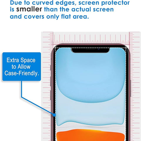 Screen Protector for iPhone 11 and iPhone XR 6.1-Inch, Tempered Glass Film, 2-Pack