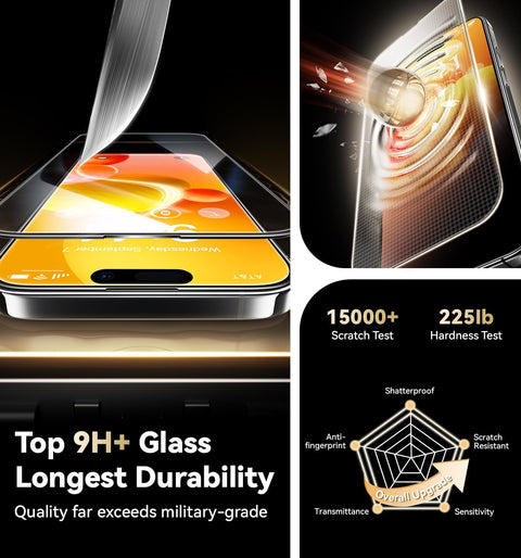 Unbreakable 9H+ Glass for iPhone 15 Pro Max Screen Protector [Military Grade Shatterproof][Full Coverage Protection] HD Screen Protector 15 Pro Max Longest Durable Tempered Glass, 2 Packs