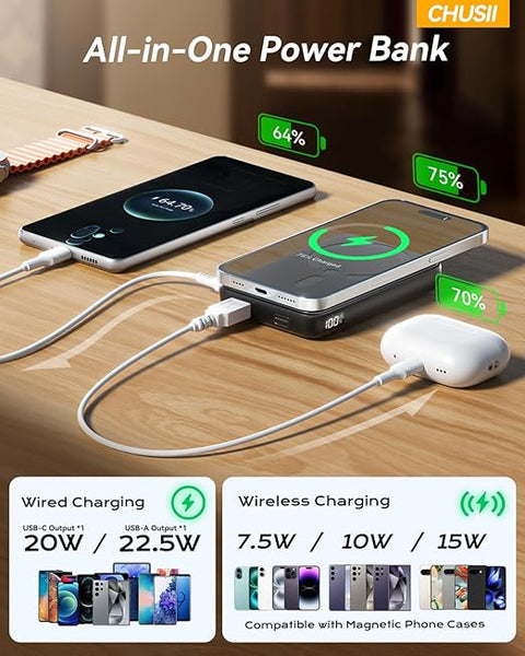for Magsafe Portable Charger, 12000mAh Wireless Magnetic Power Bank with Stand and PD 20W Fast Charging, for Magsafe Battery Pack Compatible with iPhone 16/15/14/13/12 Series,Travel Camping Essential