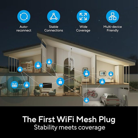 Smart Plug, Wi-Fi Mesh Outlet, 15A Ultra Efficient Smart Plug Compatible with Alexa, Google Home & IFTTT, No Hub Required, 2.4GHz Wi-Fi Only, Remote Control, ETL Certified