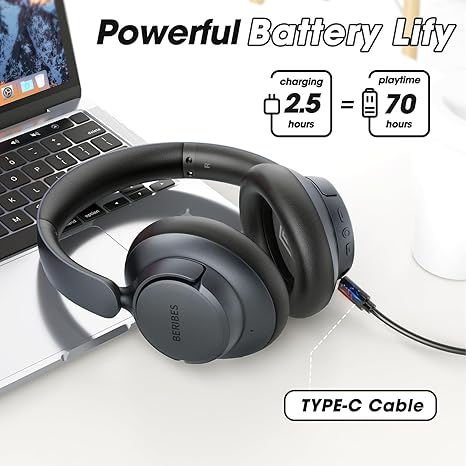 Upgraded Hybrid Active Noise Cancelling with Transparent Modes,70H Playtime Bluetooth Wireless Bluetooth with Mic, Deep Bass,3.5MM Cable,Soft,Fast Charging-Black