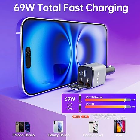 Retractable Car Charger for iPhone 16, 69W Fast Charging Car Charger USB C, Car Chargers with 2 Retractable Cords 2.6ft, Car Adapter for iPhone 16/15/14/13/12 Series, Galaxy (Grey)