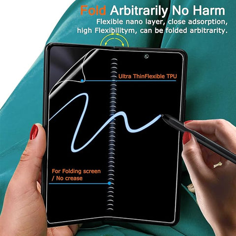 2 Pack Privacy Screen Protector for Samsung Galaxy Z Fold 6 [Phone Case Friendly], Inside Anti-Spy Film with 2 Pack Front Tempered Glass + Camera Lens Protector Accessories