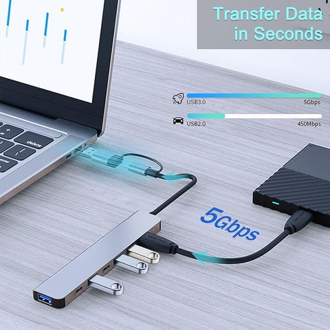 USB C & USB Hub 7-in-1 with USB 3.0, USB-C Ports for PC/Laptops/MacBook Pro/Air/iMac/iPad and More Devices
