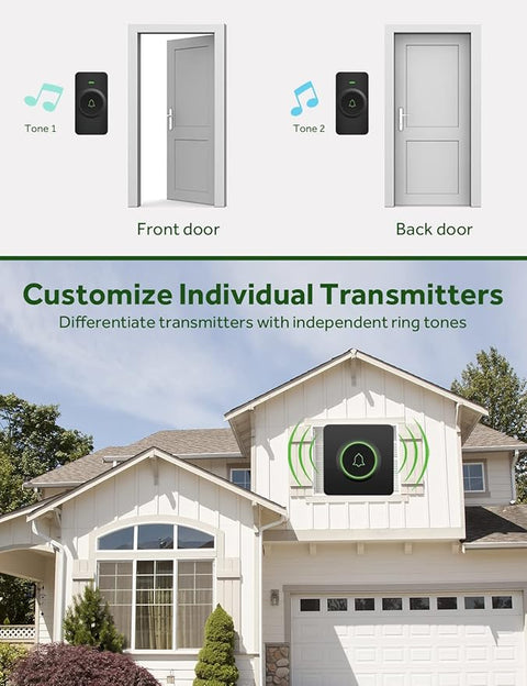 Wireless Doorbell over 1300 Feet Wireless Range, DB-21 Waterproof Door Bell Kit with 2 Buttons, 56 Melodies & 5 Volume Levels