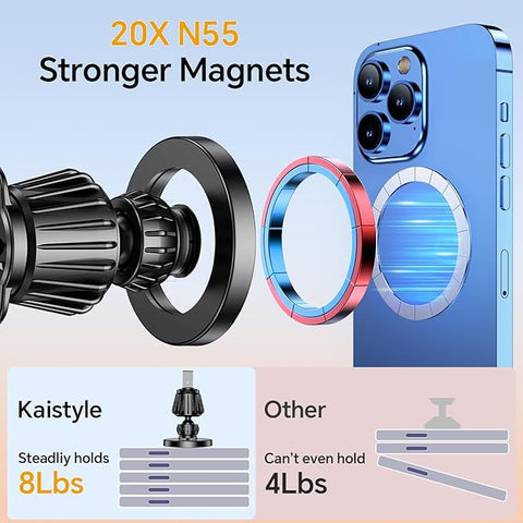 Magsafe Car Mount【20 Strong Magnets】Magnetic Phone Holder for Car Phone Holder Mount Dash【360°】Cell Phone Holders for Your Car Accessories for Women Men iPhone 16 Pro Max 15 14 13 12 Plus