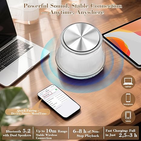 Bluetooth Speaker with 360° Rotation and RGB Lights – Dual Speakers for Music & Display, 2600mAh Battery, Portable Bluetooth Speaker 5.2, Button Controls, USB-C Charging, Multifunctional Use