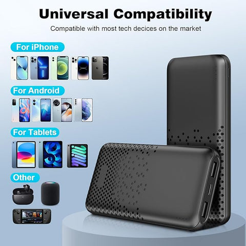 Portable Charger, 10000mAh Slimmest Power Bank, Dual USB Battery Pack, High Speed Portable Phone Charge for iPhone 15 14 13 12 11 Pro Samsung S22 S21 Google AirPods and More