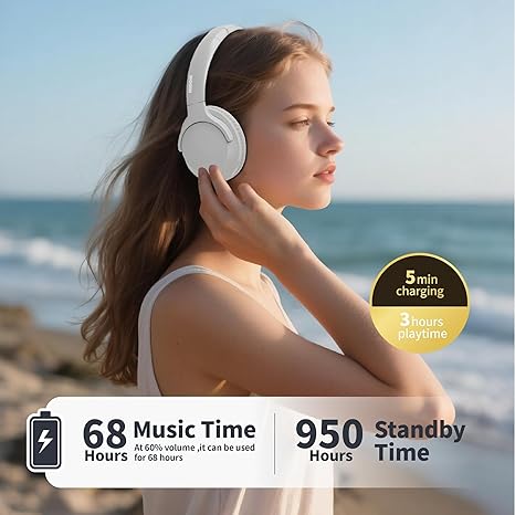 Bluetooth Headphones Over Ear 68H Playtime 6 EQ Wireless Headset with Microphone HiFi Stereo Foldable Lightweight Deep Bass for Travel Home Office Cellphone White