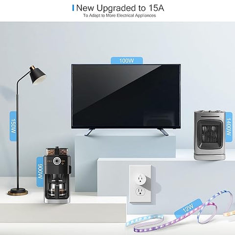 Smart Plug 2025 Upgrade to 15A, Bluetooth & Wi-Fi Outlet Plug Dual Connection, Voice Control, Remote Control Outlet Timer Indoor, Smart Plugs That Work with Alexa & Google, 2.4GHz Wi-Fi Only