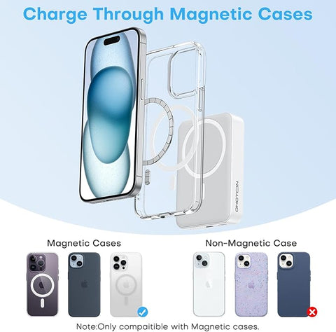 Portable Charger Power Bank - 10000mAh Magnetic Fast Charging Battery Pack for iPhone (Above 11 Series), LED Display Indicators and Foldable Stand- Gray White