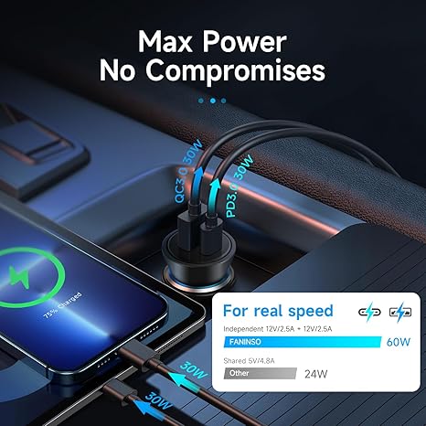 60W Car Charger USB C Fast Charge, Aluminum Dual Port Cigarette Lighter Adapter, Car Phone Charger for iPhone 16/15/14 Pro Max Plus, iPad, Samsung Galaxy S24/S23/S22 & More