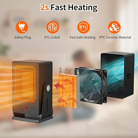Portable Space Heaters for Indoor Use,Desktop Heater with 900W PTC 2s Fast Heating, 30° Adjustable Angle Design Small Electric Heater Lightweight for Personal, Office,Room