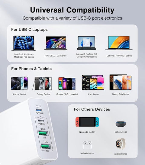 USB C Wall Charger Block, 140W GaN 4-Port Fast Charger Charging Station Hub,100W Laptop Adapter for MacBook Pro/Air, iPad Pro, Galaxy S23, Dell XPS 13, Note 20/10+, iPhone 16/Pro, Steam Deck, and More