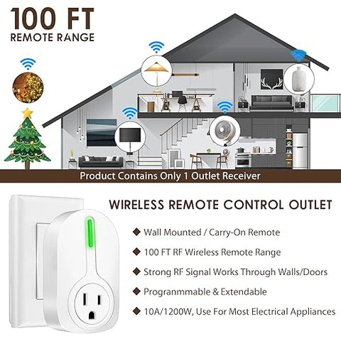 Wireless Remote Control Outlet, Indoor Remote Light Switch for Plug in Lamp, Small Electrical Appliance up to 100 Feet Away, 10A/1200W Wall Outlet Plug Kit