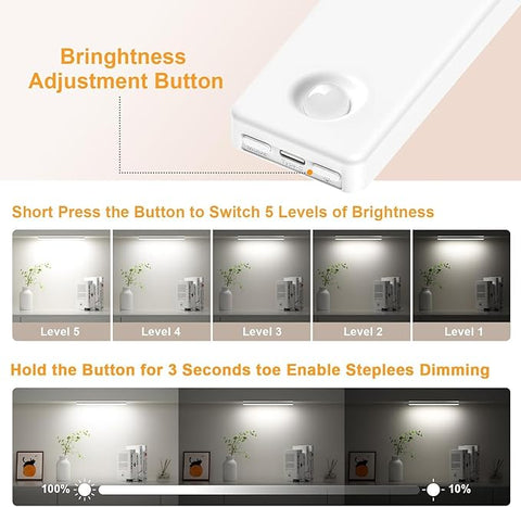 Under Cabinet Lighting, USB Rechargeable Closet Light, Motion Activated Under Cabinet Lights, Dimmable Magnetic Under Counter Lights for Kitchen (1-Pack)