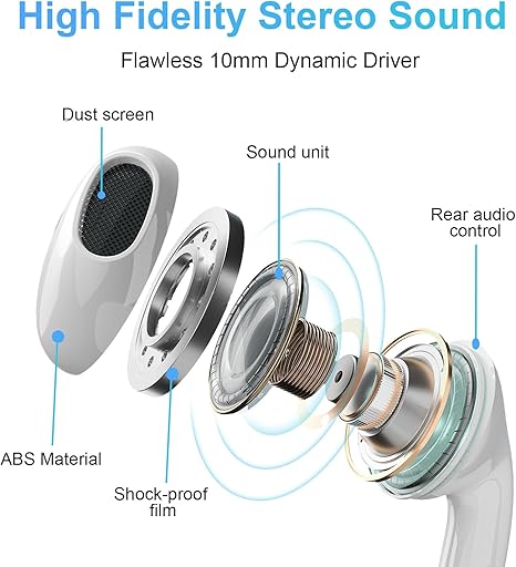 Wired Handsfree 4 Pack, HiFi Stereo Wired with Handsfree Volume Control Compatible with iPad, Laptop, MP3, Android Smartphones, Fits All 3.5mm Jack Device