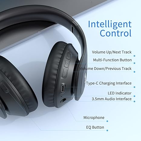 Wireless Bluetooth Headphones, 65H Playtime, 6 EQ Sound Modes, HiFi Stereo Over Ear Headphones with Microphone, Foldable Lightweight Bluetooth 5.3 Headphone for Travel/Office/Cellphone/PC