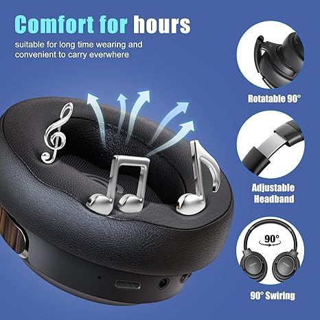 Bluetooth Headphones Over Ear, 65H Playtime and 6 EQ Music Modes Wireless Headphones with Microphone, HiFi Stereo Foldable Lightweight Headsets, Deep Bass for Home Office Cellphone PC Ect.