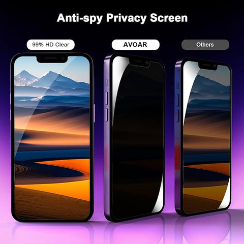 2 Pack Privacy Screen Protector for iPhone 14/iPhone 13/iPhone 13 Pro, Privacy Screen iPhone 13 6.1 Inch Tempered Full Screen Glass Film, Anti-Spy, Bubble Free, Case Friendly