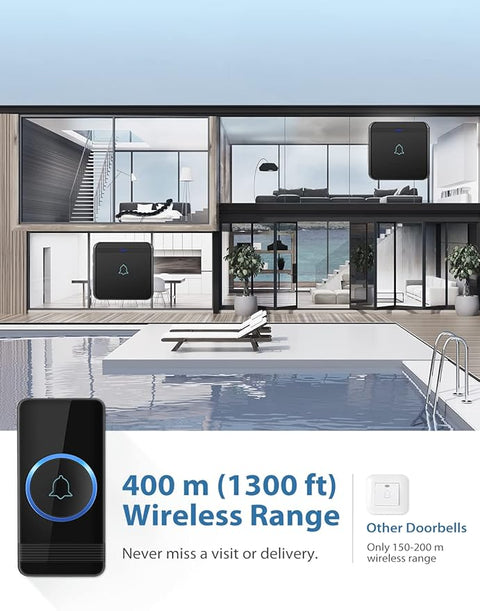 Wireless Doorbell, D-3B Waterproof Door Chime Kit Operating at over 1300 Feet with 2 Plug-In Receivers, 52 Melodies, CD Quality Sound and LED Flash